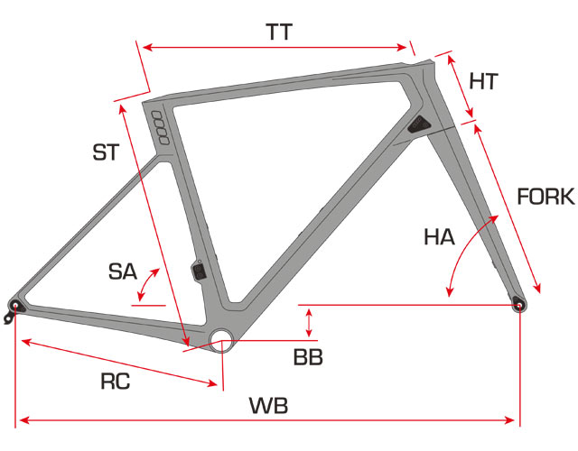 Vélo route Sunn GP